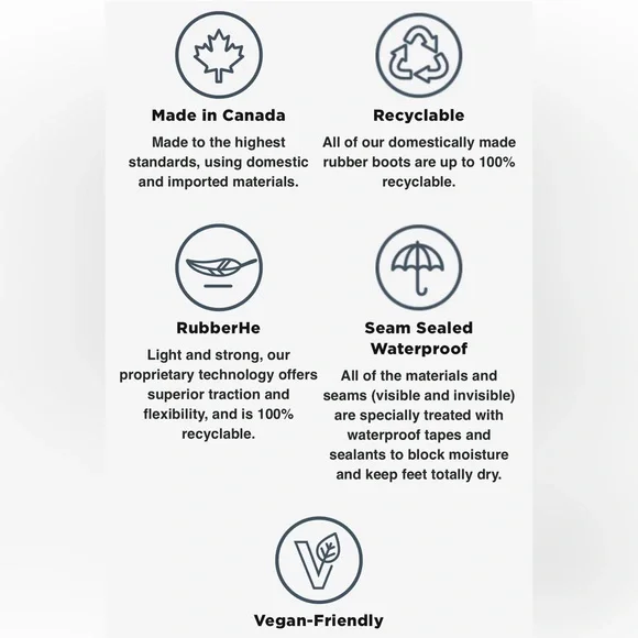 EUC Kamik Canadian Navy Pink Rain Boots SIZE 9 - Picture 6 of 7